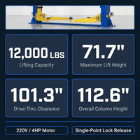 12,000 Lbs Two-Post Car Lift with 220V 4HP Motor & Single-Point Lock – Ideal for Shops, Garages & Heavy-Duty Vehicle Maintenance — Results & Stats