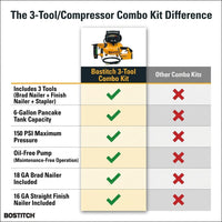 3-Tool/Compressor Combo Kit — Comparison