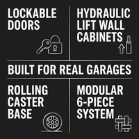 Garage Cabinet System | Heavy Duty Steel All-In-One Modular Garage Cabinet Set for Ultimate Workshop Organization | Easy Assembly Garage Storage Cabinets & Tool Bench — Results & Stats