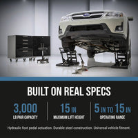 Hydraulic Car Lift with Ramp - 3,000 Lb. per Pair Capacity — Results & Stats